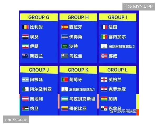 佛得角冲击2026世界杯前景如何?赛程、对手与出线形势分析